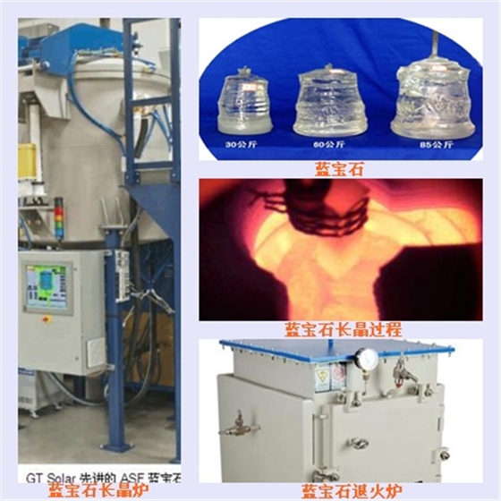藍寶石長晶爐保溫用氧化鋁、氧化鋯纖維-火龍耐材提供