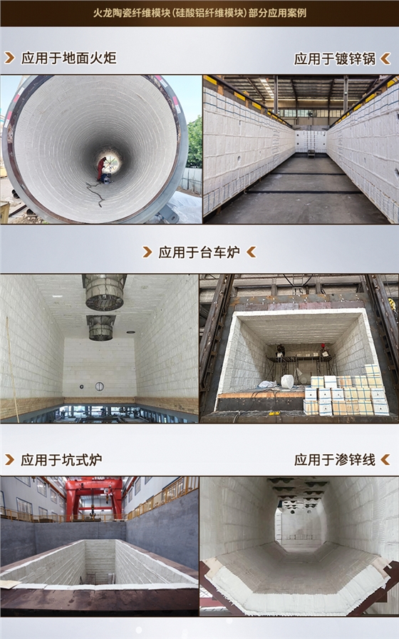 熱處理爐保溫用陶瓷纖維模塊