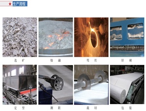 陶瓷纖維毯不是石頭做的么？價格怎么還這么高？